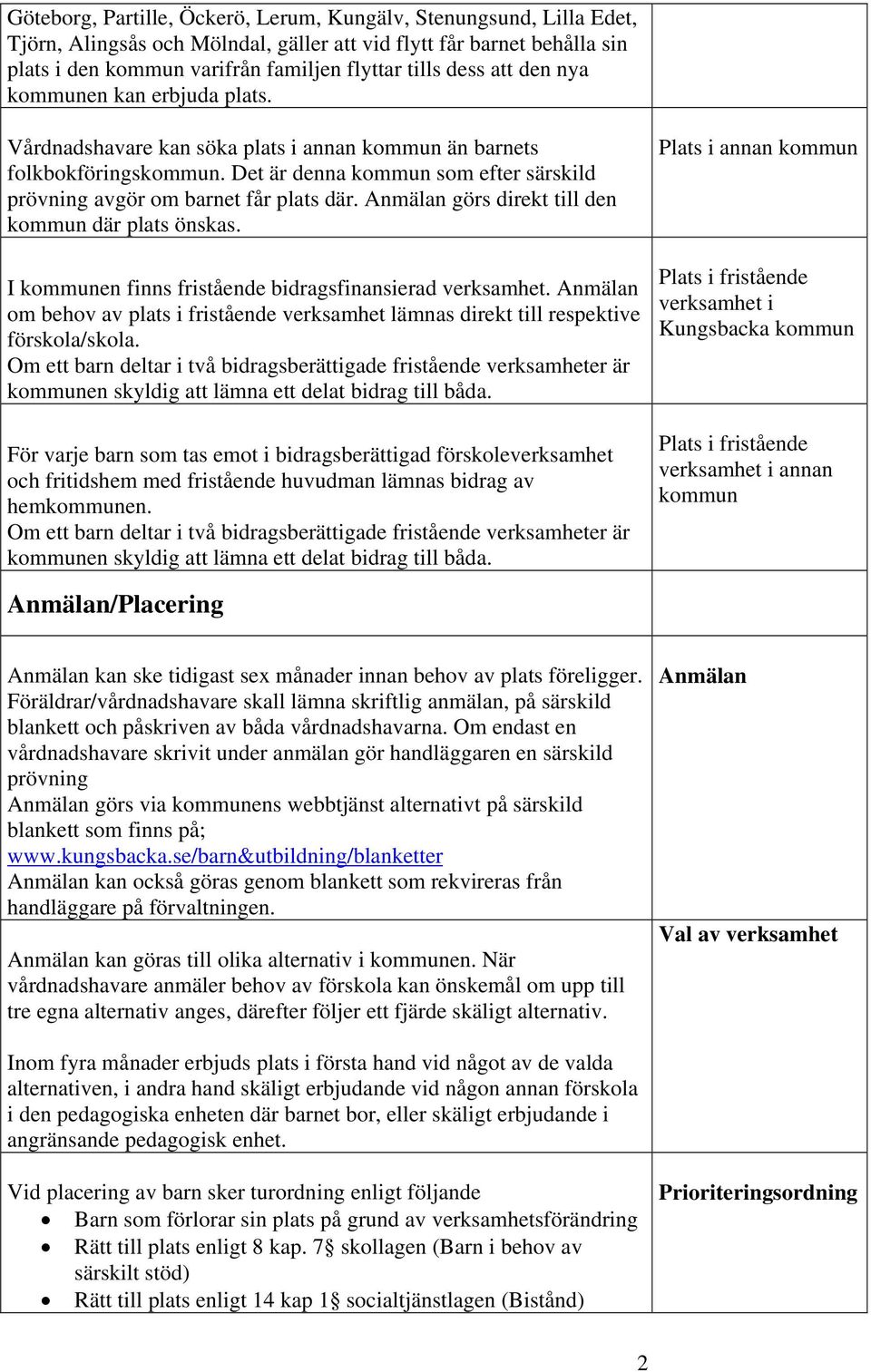 Anmälan görs direkt till den kommun där plats önskas. I kommunen finns fristående bidragsfinansierad verksamhet.