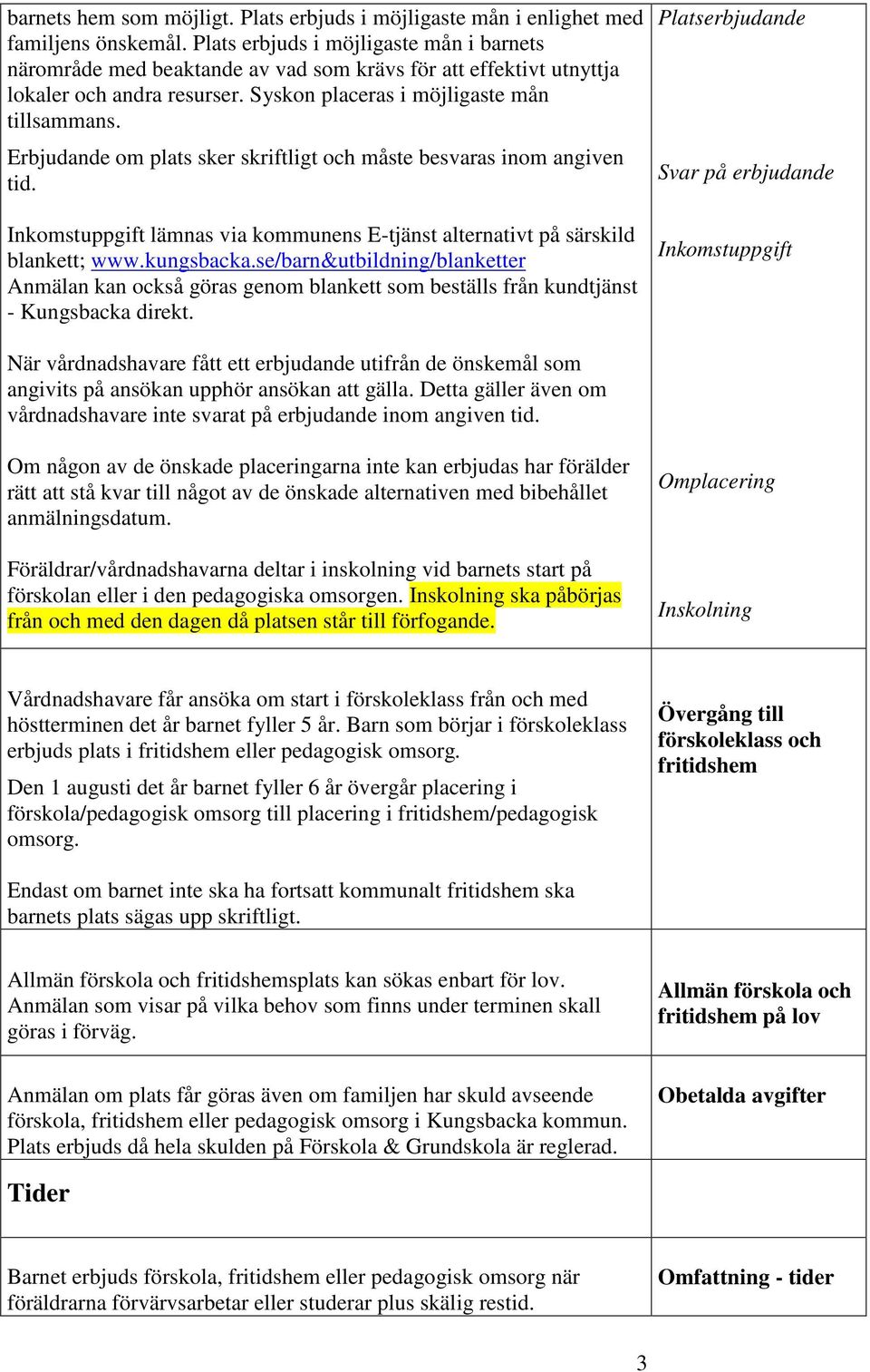 Erbjudande om plats sker skriftligt och måste besvaras inom angiven tid. Inkomstuppgift lämnas via kommunens E-tjänst alternativt på särskild blankett; www.kungsbacka.