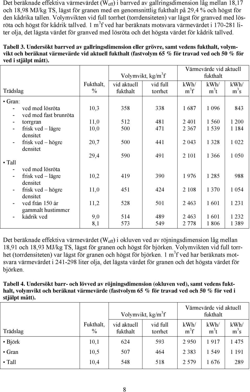 1 m 3 f ved har beräknats motsvara värmevärdet i 170-281 liter olja, det lägsta värdet för granved med lösröta och det högsta värdet för kådrik tallved. Tabell 3.