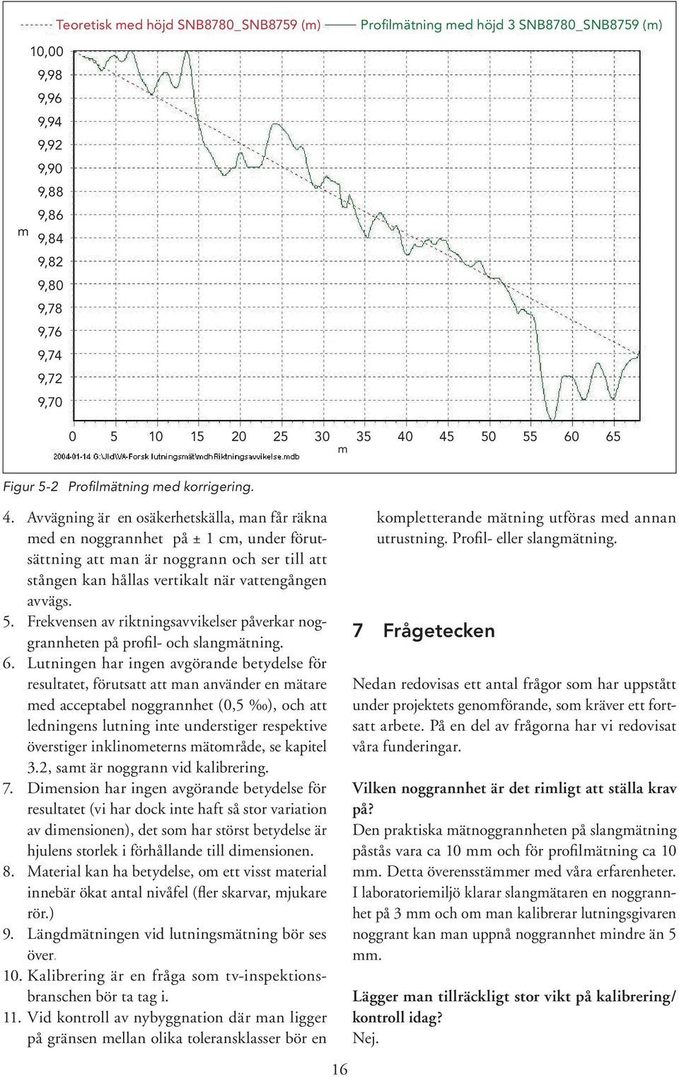 Avvägning är en osäkerhetskälla, man får räkna med en noggrannhet på ± 1 cm, under förutsättning att man är noggrann och ser till att stången kan hållas vertikalt när vattengången avvägs. 5.