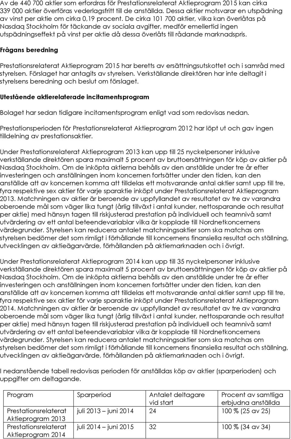 De cirka 101 700 aktier, vilka kan överlåtas på Nasdaq Stockholm för täckande av sociala avgifter, medför emellertid ingen utspädningseffekt på vinst per aktie då dessa överlåts till rådande