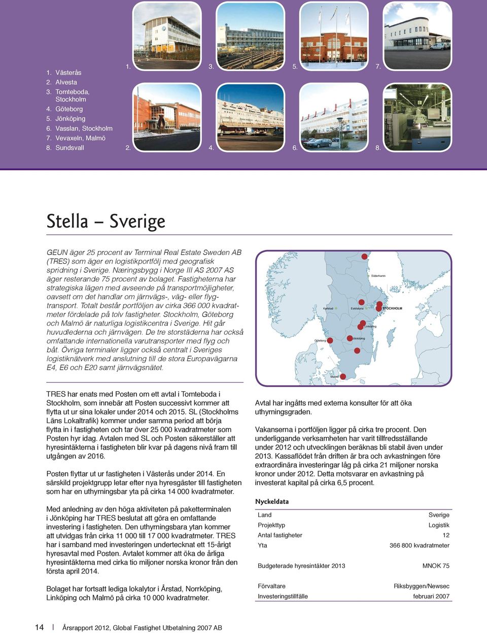 Næringsbygg i Norge III AS 2007 AS äger resterande 75 procent av bolaget.