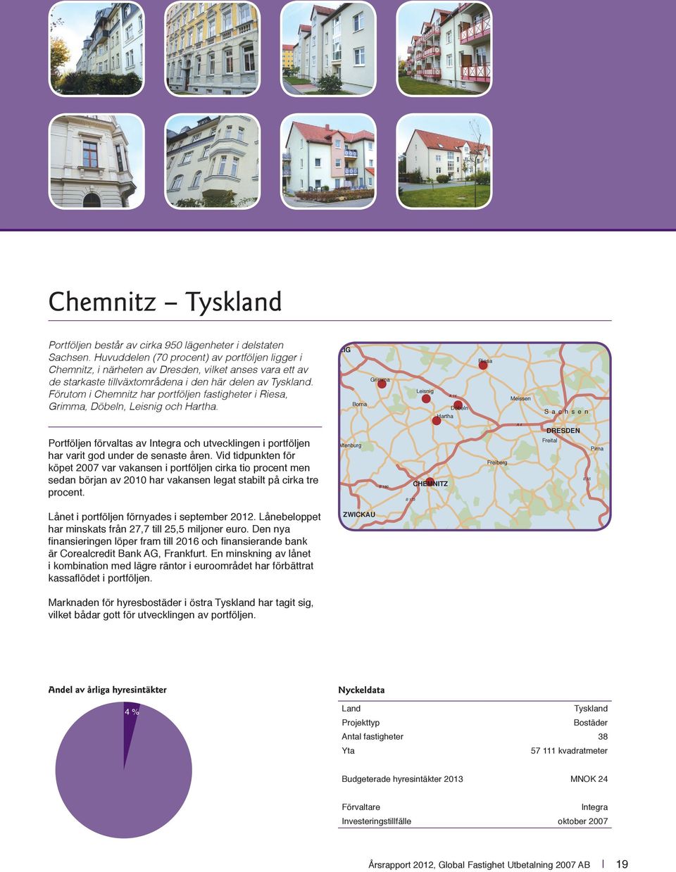 Förutom i Chemnitz har portföljen fastigheter i Riesa, Grimma, Döbeln, Leisnig och Hartha.
