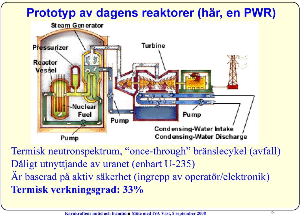 U-235) Är baserad på aktiv säkerhet (ingrepp av operatör/elektronik)