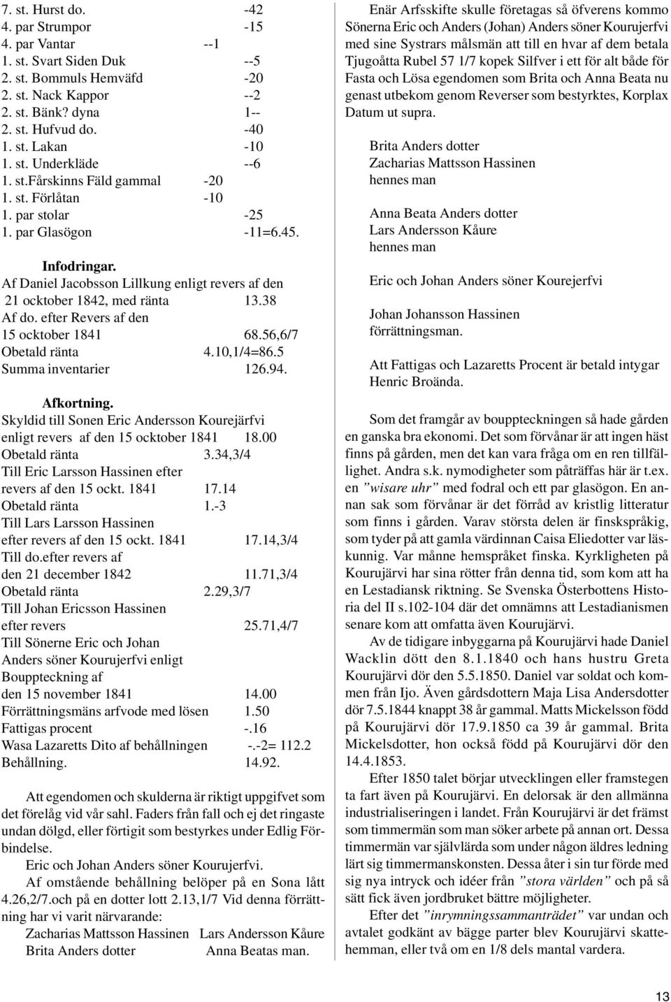 Af Daniel Jacobsson Lillkung enligt revers af den 21 ocktober 1842, med ränta 13.38 Af do. efter Revers af den 15 ocktober 1841 68.56,6/7 Obetald ränta 4.10,1/4=86.5 Summa inventarier 126.94.