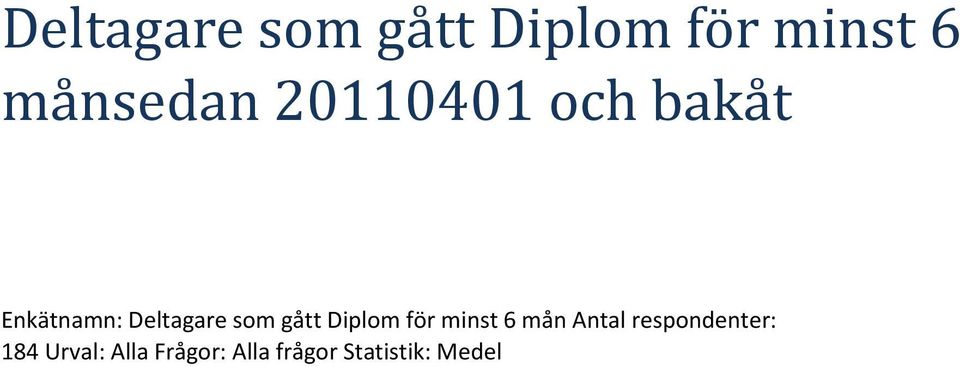 gått Diplom för minst 6 mån respondenter: 184