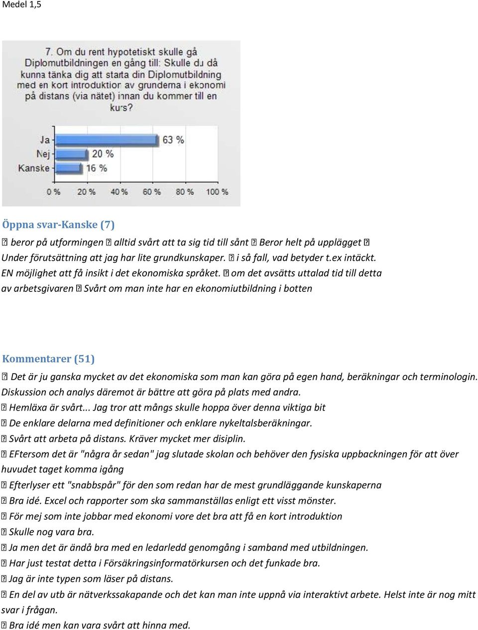 om det avsätts uttalad tid till detta av arbetsgivaren Svårt om man inte har en ekonomiutbildning i botten Kommentarer (51) Det är ju ganska mycket av det ekonomiska som man kan göra på egen hand,