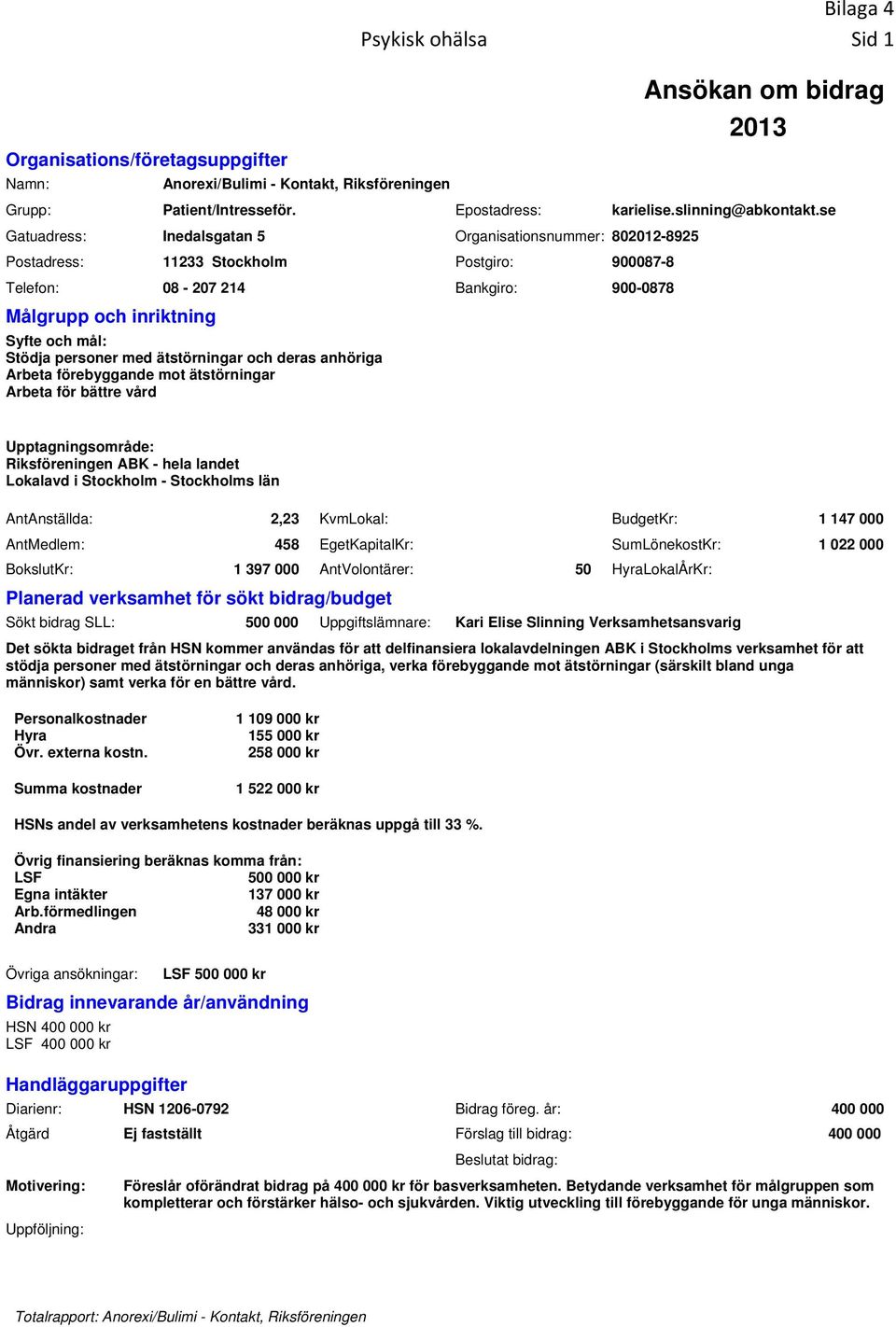 och deras anhöriga Arbeta förebyggande mot ätstörningar Arbeta för bättre vård Upptagningsområde: Riksföreningen ABK - hela landet Lokalavd i Stockholm - Stockholms län AntAnställda: 2,23 KvmLokal: