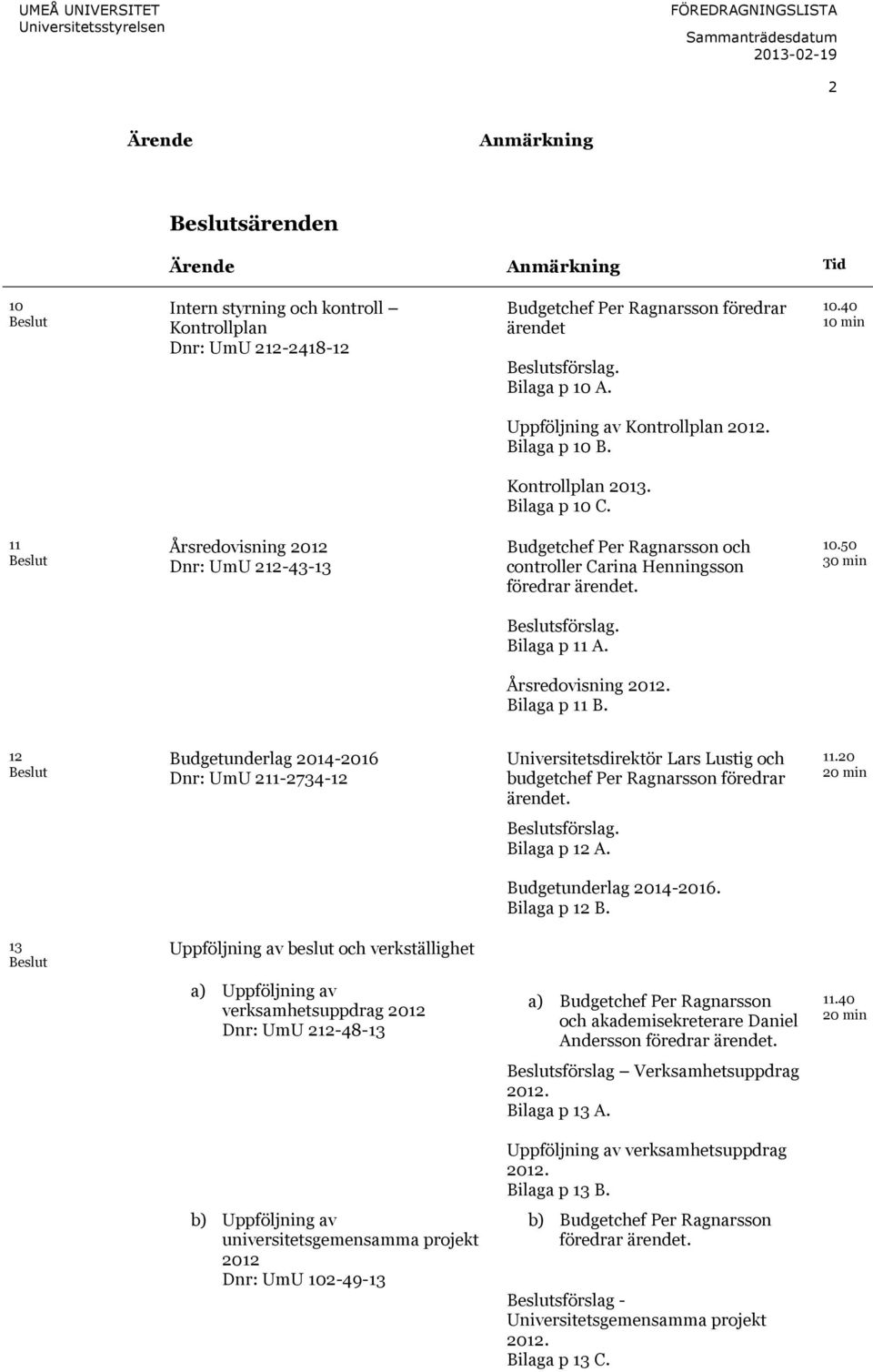 11 Beslut Årsredovisning 2012 Dnr: UmU 212-43-13 Budgetchef Per Ragnarsson och controller Carina Henningsson föredrar ärendet. 10.50 30 min Beslutsförslag. Bilaga p 11 A. Årsredovisning 2012. Bilaga p 11 B.