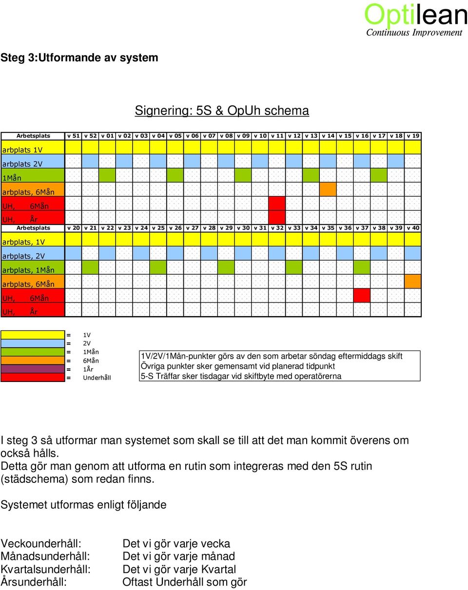 arbplats, 6Mån UH, UH, 6Mån År = 1V = 2V = 1Mån = 6Mån = 1År = Underhåll 1V/2V/1Mån-punkter görs av den som arbetar söndag eftermiddags skift Övriga punkter sker gemensamt vid planerad tidpunkt 5-S