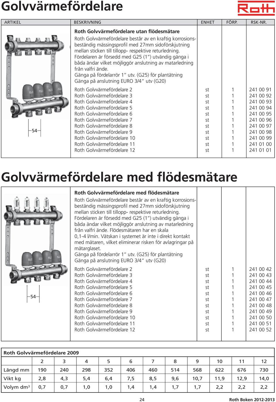 (G25) för plantätning Gänga på anslutning EURO 3/4 utv (G20) Roth Golvvärmefördelare 2 st 1 241 00 91 Roth Golvvärmefördelare 3 st 1 241 00 92 Roth Golvvärmefördelare 4 st 1 241 00 93 Roth