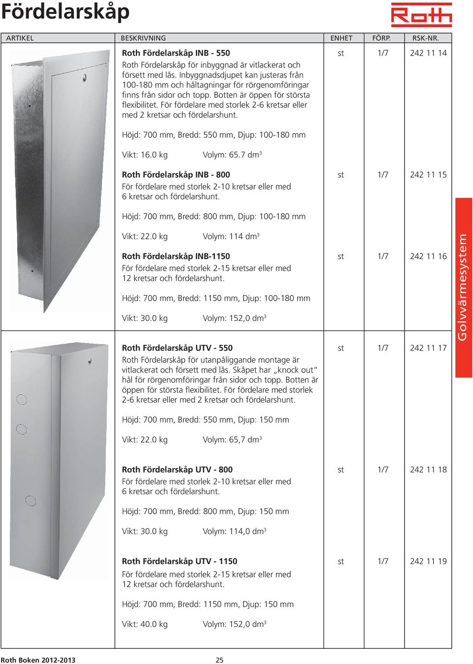 För fördelare med storlek 2-6 kretsar eller med 2 kretsar och fördelarshunt. Höjd: 700 mm, Bredd: 550 mm, Djup: 100-180 mm Vikt: 16.0 kg Volym: 65.