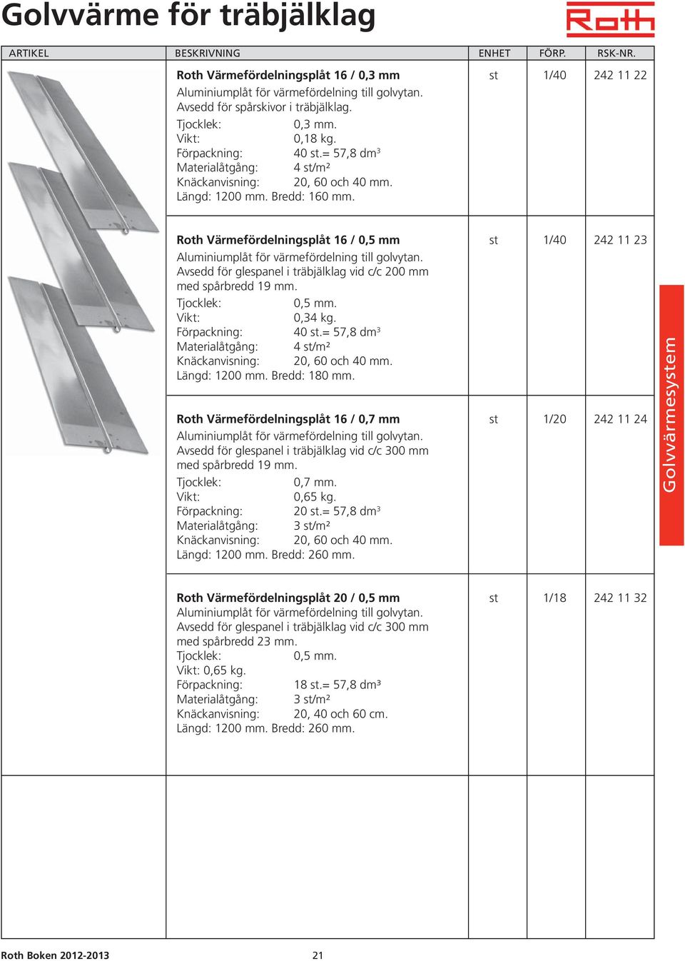 Roth Värmefördelningsplåt 16 / 0,5 mm st 1/40 242 11 23 Aluminiumplåt för värmefördelning till golvytan. Avsedd för glespanel i träbjälklag vid c/c 200 mm med spårbredd 19 mm. Tjocklek: 0,5 mm.