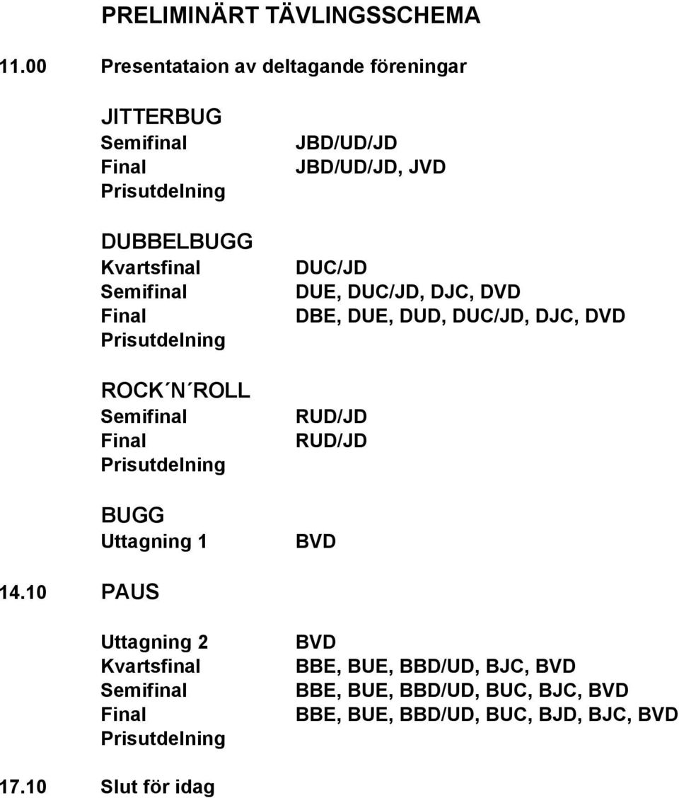 Prisutdelning ROCK N ROLL Semifinal Final Prisutdelning BUGG Uttagning 1 JBD/UD/JD JBD/UD/JD, JVD DUC/JD DUE, DUC/JD, DJC, DVD