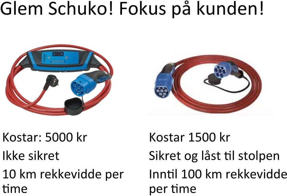 rekkevidde per 7me Kostar 1500 kr