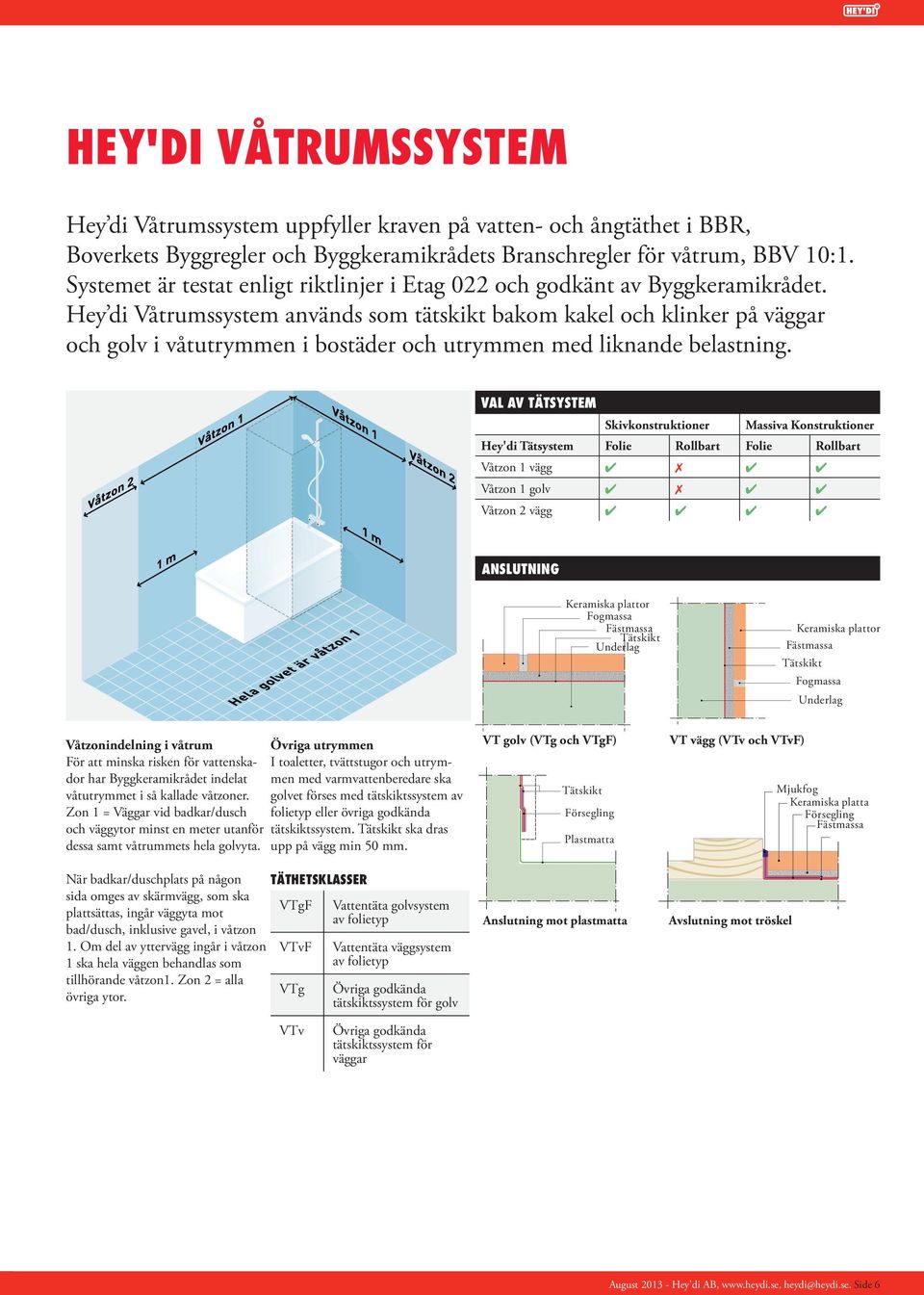 Hey di Våtrumssystem används som tätskikt bakom kakel och klinker på väggar och golv i våtutrymmen i bostäder och utrymmen med liknande belastning.