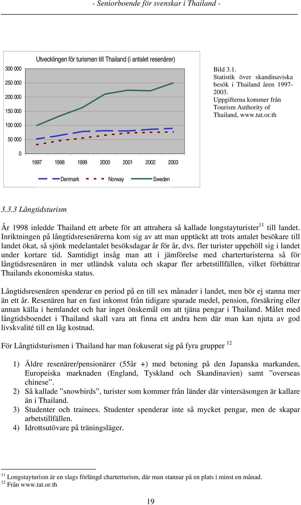 3.3 Långtidsturism År 1998 inledde Thailand ett arbete för att attrahera så kallade longstayturister 11 till landet.