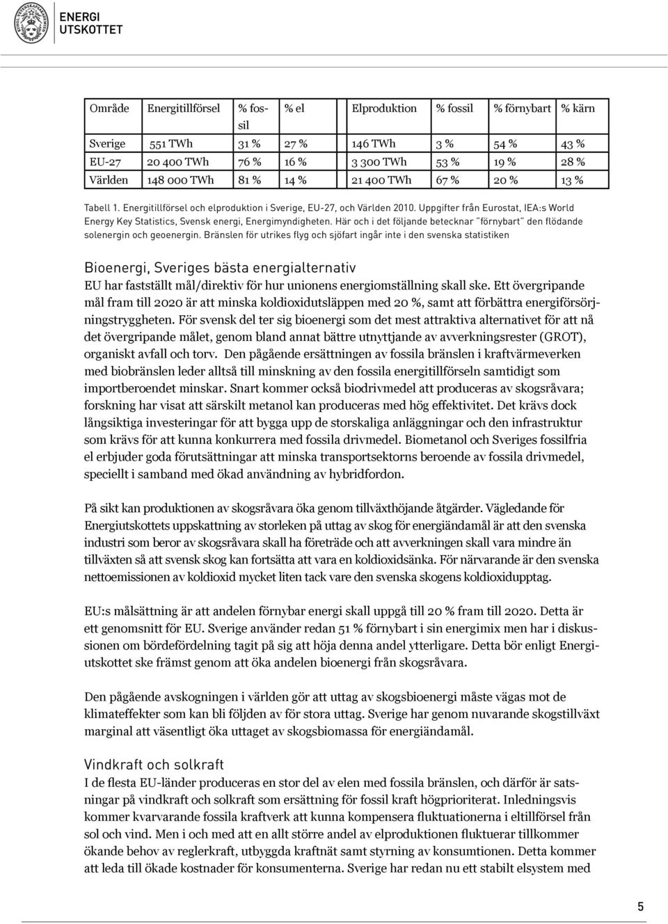 Uppgifter från Eurostat, IEA:s World Energy Key Statistics, Svensk energi, Energimyndigheten. Här och i det följande betecknar förnybart den flödande solenergin och geoenergin.