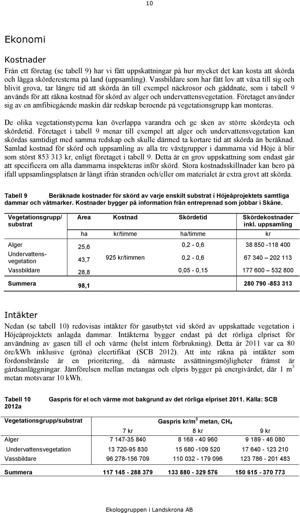 undervattensvegetation. Företaget använder sig av en amfibiegående maskin där redskap beroende på vegetationsgrupp kan monteras.