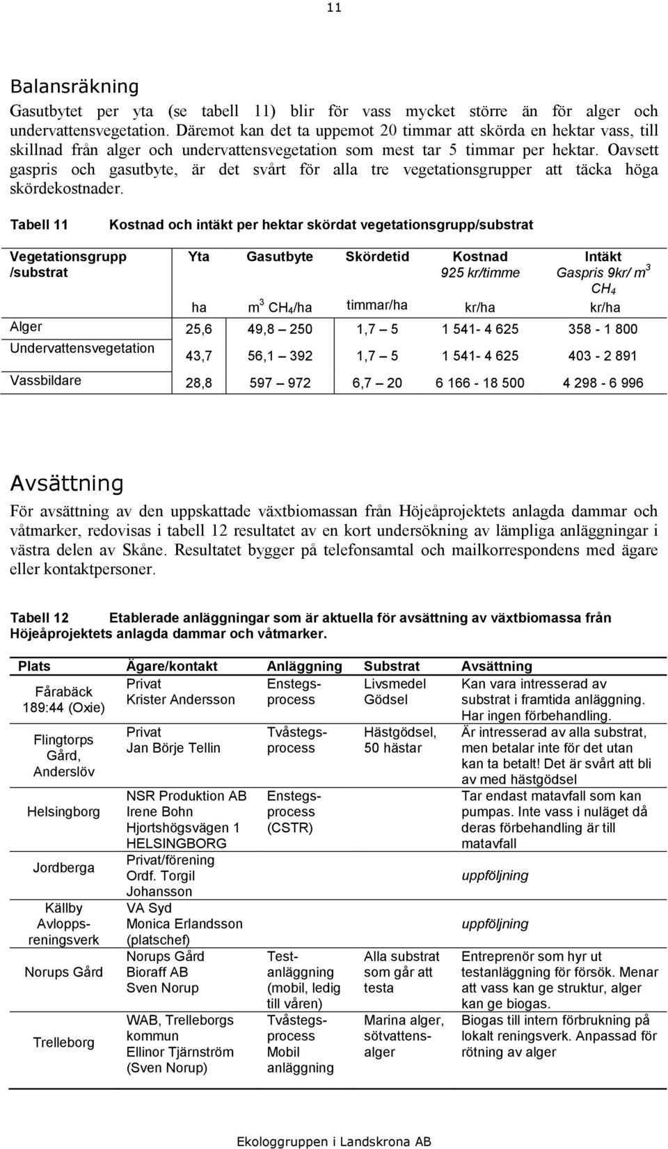 Oavsett gaspris och gasutbyte, är det svårt för alla tre vegetationsgrupper att täcka höga skördekostnader.