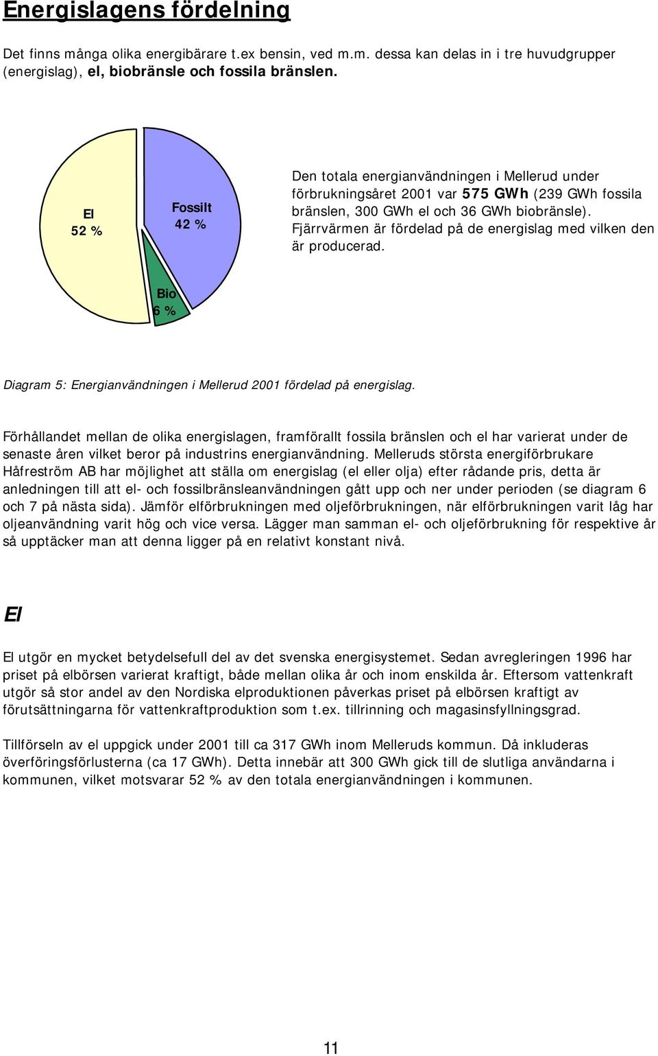 Fjärrvärmen är fördead på de energisag med viken den är producerad. Bio 6 % Diagram 5: Energianvändningen i Meerud 2001 fördead på energisag.