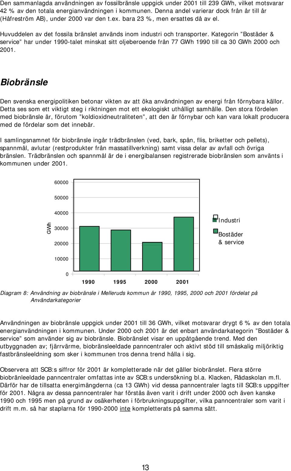 Kategorin Bostäder & service har under 1990-taet minskat sitt ojeberoende från 77 GWh 1990 ti ca 30 GWh 2000 och 2001.