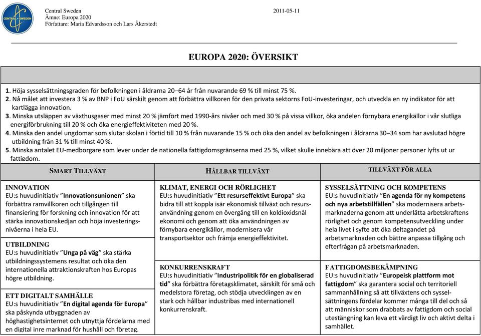 energieffektiviteten med 20 %. 4.