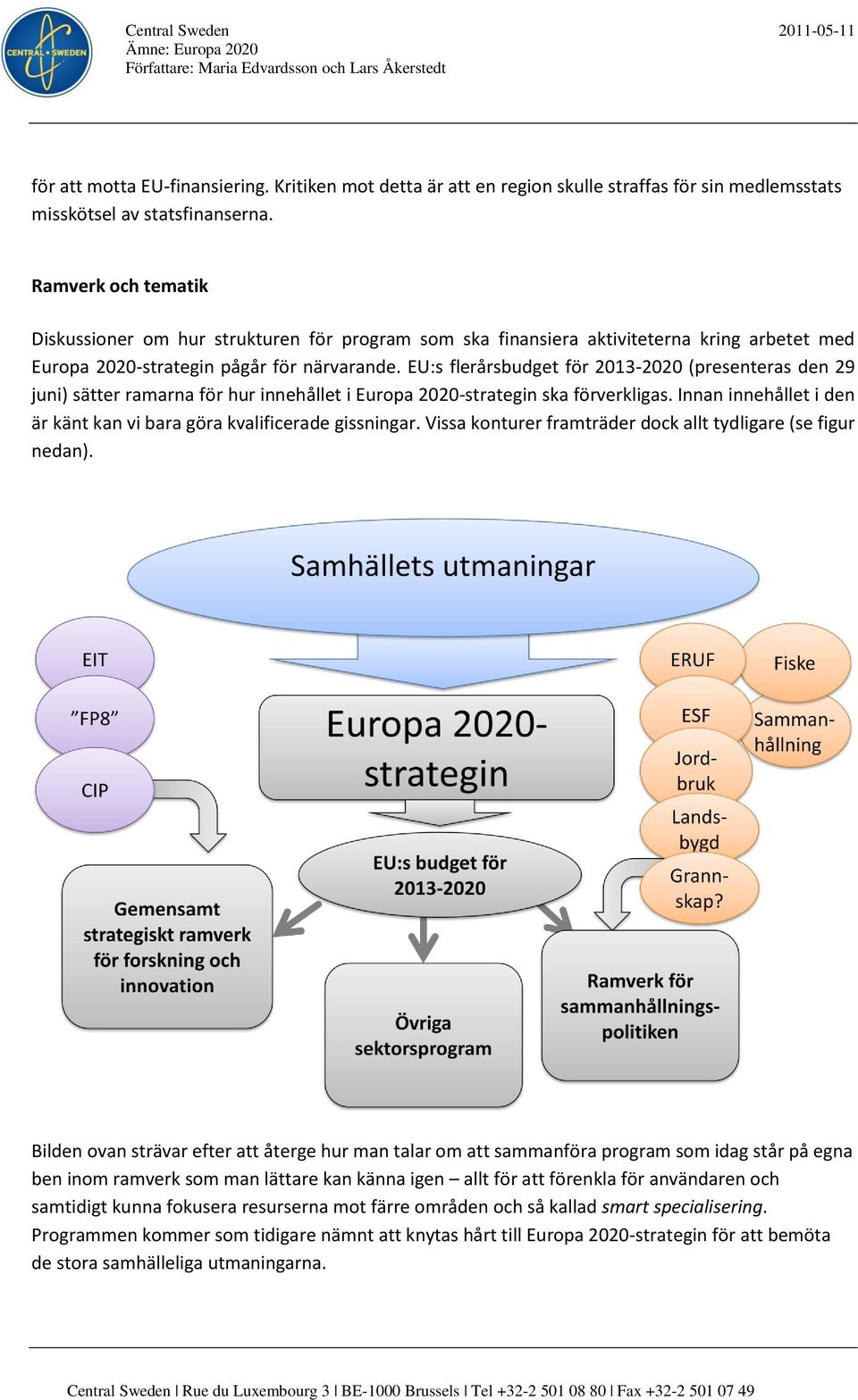 EU:s flerårsbudget för 2013-2020 (presenteras den 29 juni) sätter ramarna för hur innehållet i Europa 2020-strategin ska förverkligas.