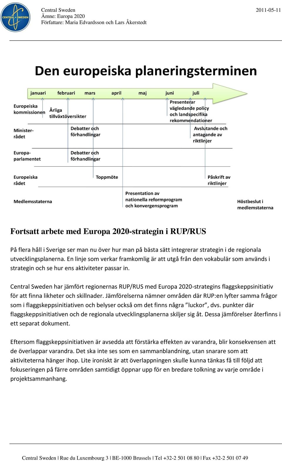 Central Sweden har jämfört regionernas RUP/RUS med Europa 2020-strategins flaggskeppsinitiativ för att finna likheter och skillnader.