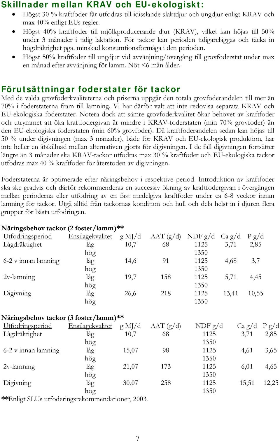 minskad konsumtionsförmåga i den perioden. Högst 5% kraftfoder till ungdjur vid avvänjning/övergång till grovfoderstat under max en månad efter avvänjning för lamm. Nöt <6 mån ålder.