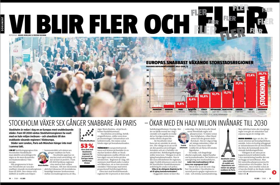 Städer som London, Paris och München hänger inte med i samma takt.