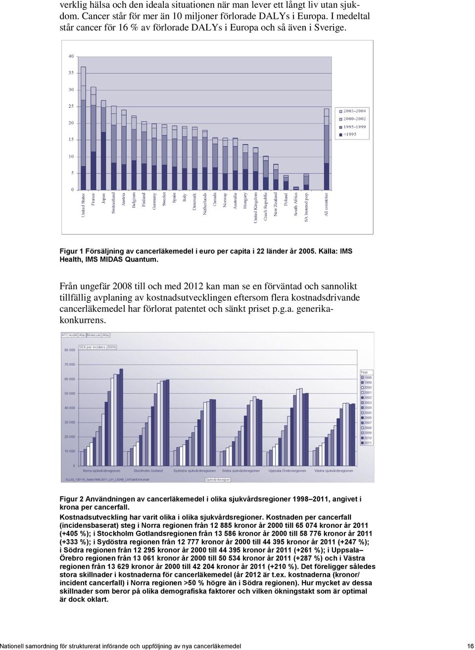 Från ungefär 2008 till och med 2012 kan man se en förväntad och sannolikt tillfällig avplaning av kostnadsutvecklingen eftersom flera kostnadsdrivande cancerläkemedel har förlorat patentet och sänkt