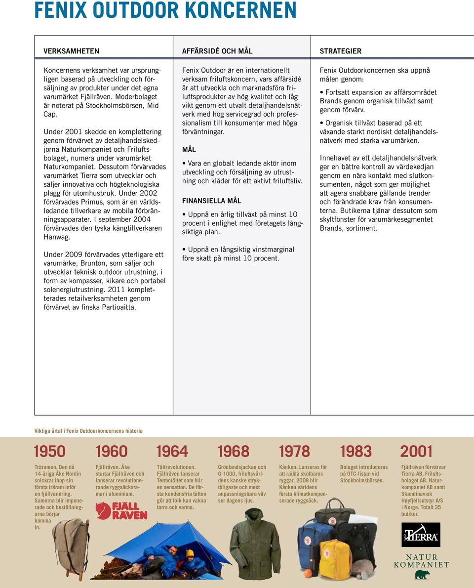 Under 2001 skedde en komplettering genom förvärvet av detaljhandelskedjorna Naturkompaniet och Friluftsbolaget, numera under varumärket Naturkompaniet.