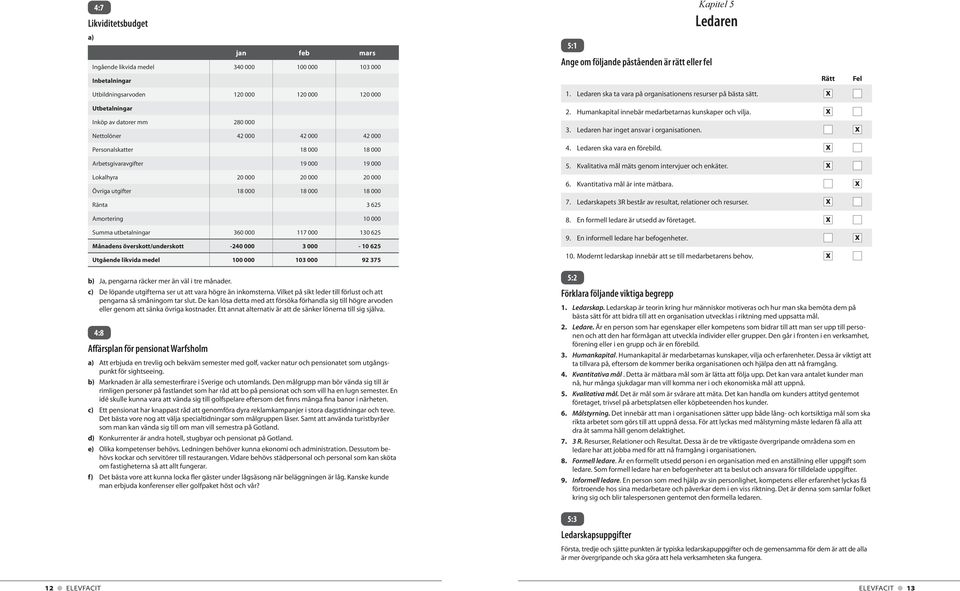 Utbetalningar Inköp av datorer mm 280 000 Nettolöner 42 000 42 000 42 000 Personalskatter 18 000 18 000 Arbetsgivaravgifter 19 000 19 000 Lokalhyra 20 000 20 000 20 000 Övriga utgifter 18 000 18 000