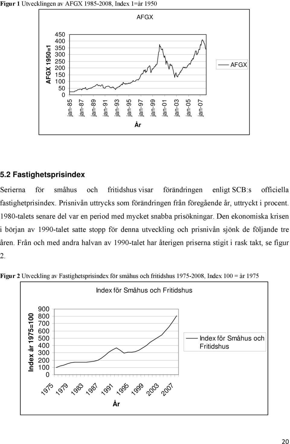 1980-talets senare del var en period med mycket snabba prisökningar. Den ekonomiska krisen i början av 1990-talet satte stopp för denna utveckling och prisnivån sjönk de följande tre åren.