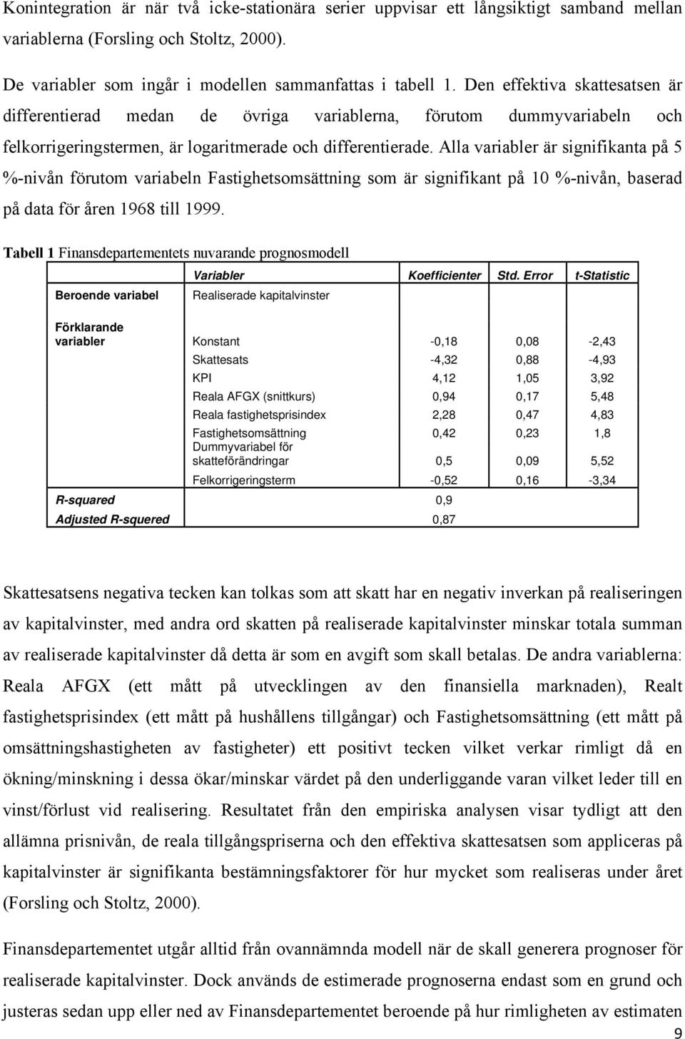 Alla variabler är signifikanta på 5 %-nivån förutom variabeln Fastighetsomsättning som är signifikant på 10 %-nivån, baserad på data för åren 1968 till 1999.