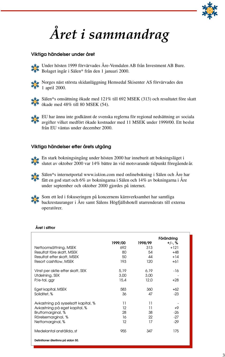 EU har ännu inte godkännt de svenska reglerna för regional nedsättning av sociala avgifter vilket medfört ökade kostnader med 11 MSEK under 1999/00. Ett beslut från EU väntas under december 2000.