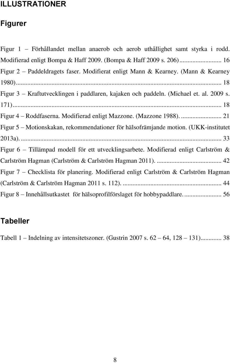 Modifierad enligt Mazzone. (Mazzone 1988).... 21 Figur 5 Motionskakan, rekommendationer för hälsofrämjande motion. (UKK-institutet 2013a).... 33 Figur 6 Tillämpad modell för ett utvecklingsarbete.