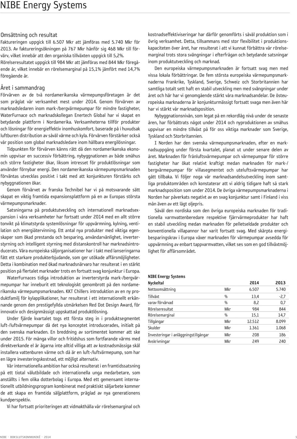 Rörelseresultatet uppgick till 984 Mkr att jämföras med 844 Mkr föregående år, vilket innebär en rörelsemarginal på 15,1% jämfört med 14,7% föregående år.