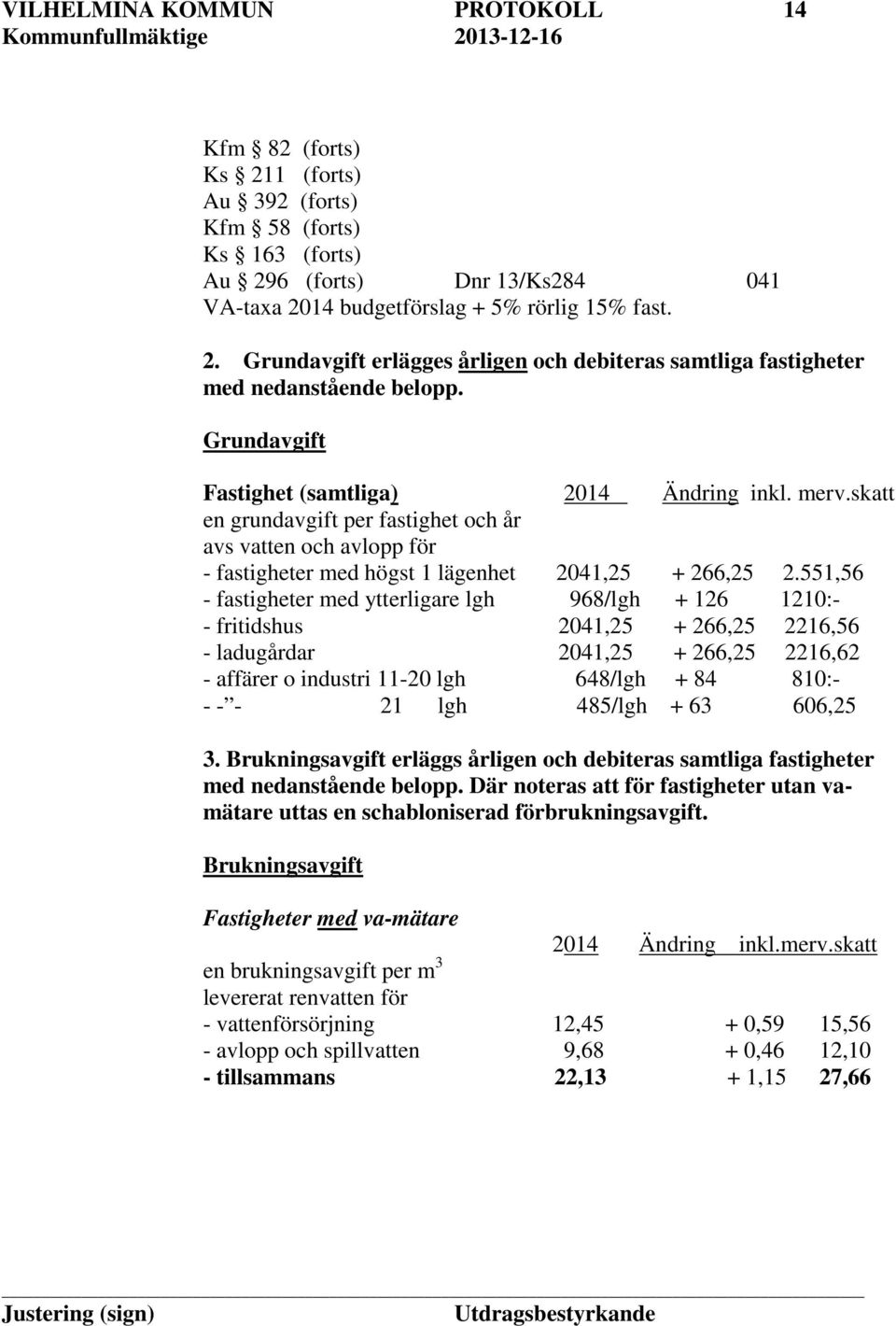 551,56 - fastigheter med ytterligare lgh 968/lgh + 126 1210:- - fritidshus 2041,25 + 266,25 2216,56 - ladugårdar 2041,25 + 266,25 2216,62 - affärer o industri 11-20 lgh 648/lgh + 84 810:- - - - 21