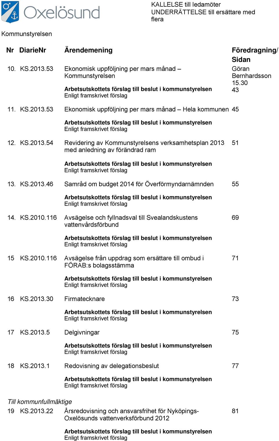 53 Ekonomisk uppföljning per mars månad Hela kommunen 45 Arbetsutskottets förslag till beslut i kommunstyrelsen Enligt framskrivet förslag 12. KS.2013.