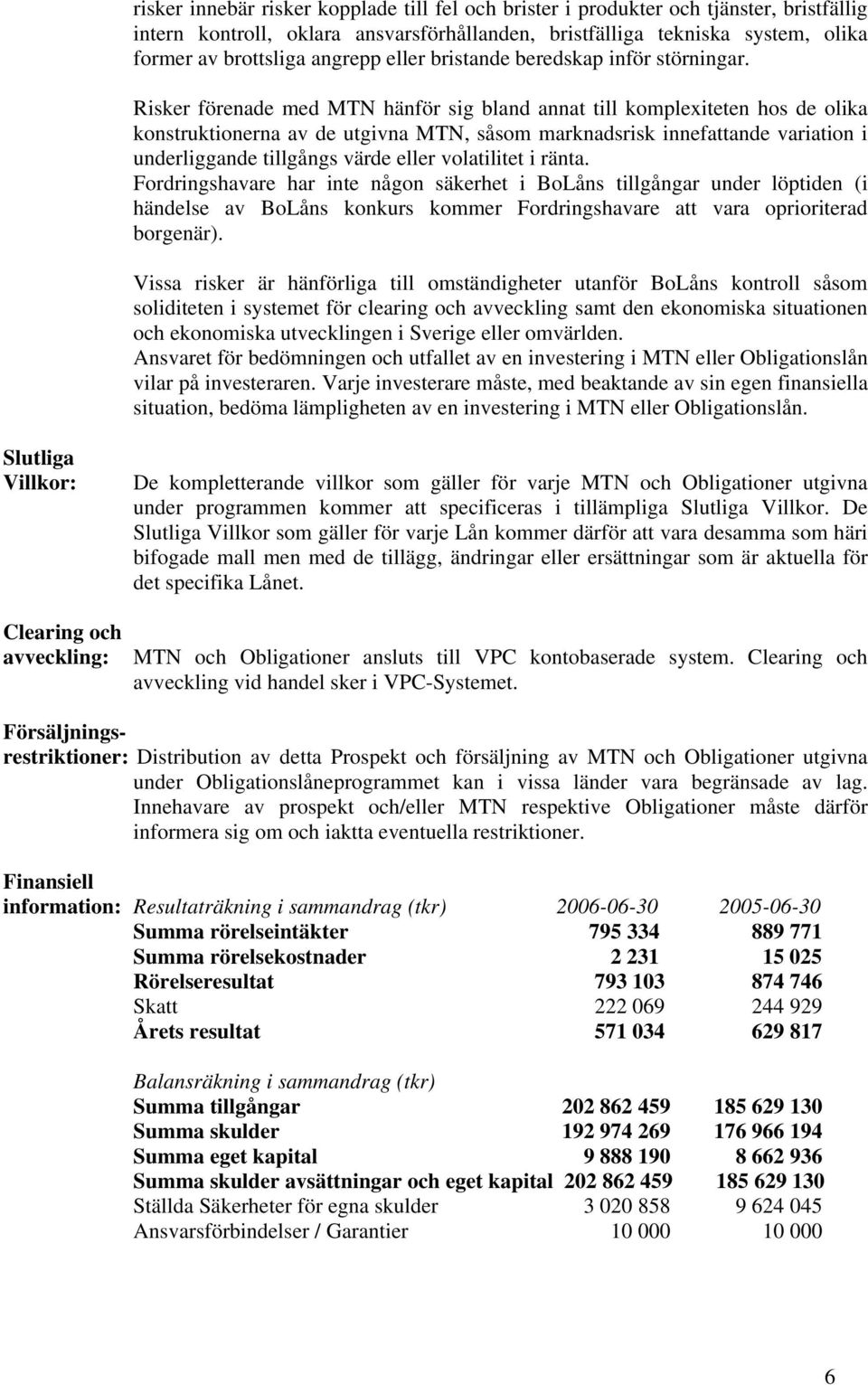 Risker förenade med MTN hänför sig bland annat till komplexiteten hos de olika konstruktionerna av de utgivna MTN, såsom marknadsrisk innefattande variation i underliggande tillgångs värde eller