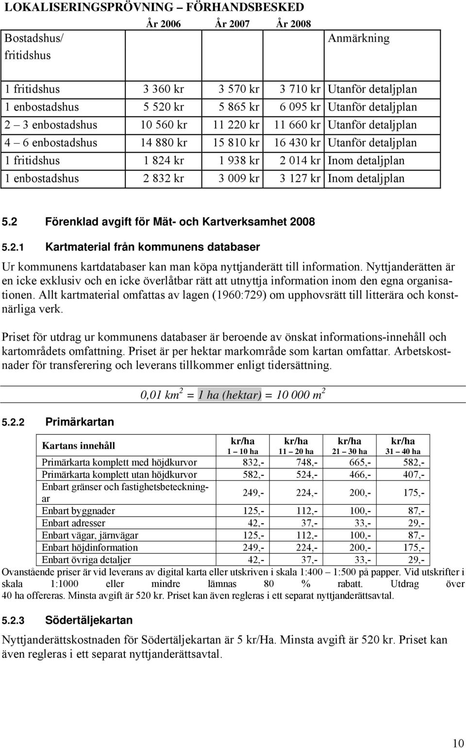 detaljplan 1 enbostadshus 2 832 kr 3 009 kr 3 127 kr Inom detaljplan 5.2 Förenklad avgift för Mät- och Kartverksamhet 2008 5.2.1 Kartmaterial från kommunens databaser Ur kommunens kartdatabaser kan man köpa nyttjanderätt till information.