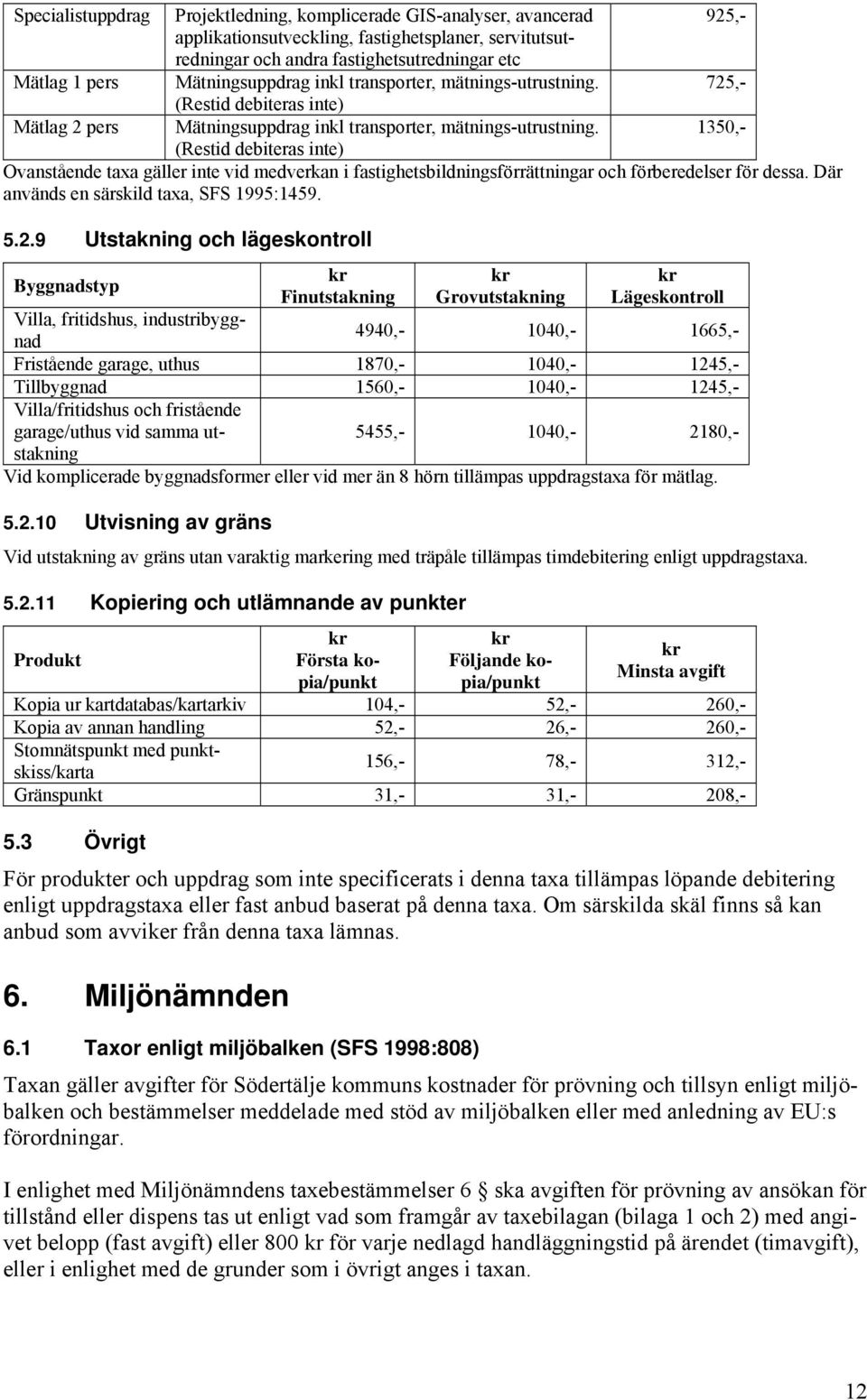 1350,- (Restid debiteras inte) Ovanstående taxa gäller inte vid medverkan i fastighetsbildningsförrättningar och förberedelser för dessa. Där används en särskild taxa, SFS 1995:1459. 5.2.