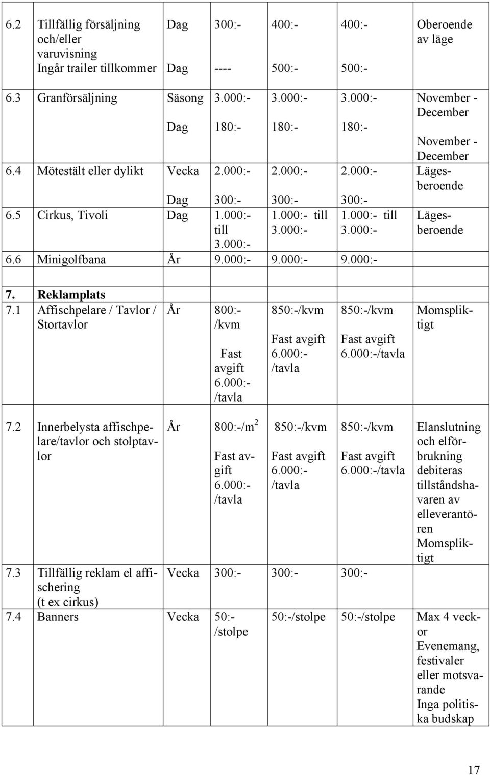 6 Minigolfbana År 9.000:- 9.000:- 9.000:- November - December November - December Lägesberoende Lägesberoende 7. Reklamplats 7.1 Affischpelare / Tavlor / Stortavlor År 800:- /kvm Fast avgift 6.