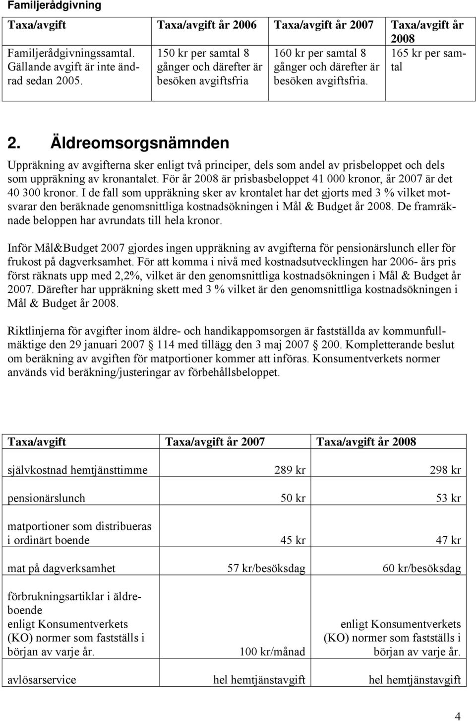 Äldreomsorgsnämnden Uppräkning av avgifterna sker enligt två principer, dels som andel av prisbeloppet och dels som uppräkning av kronantalet.