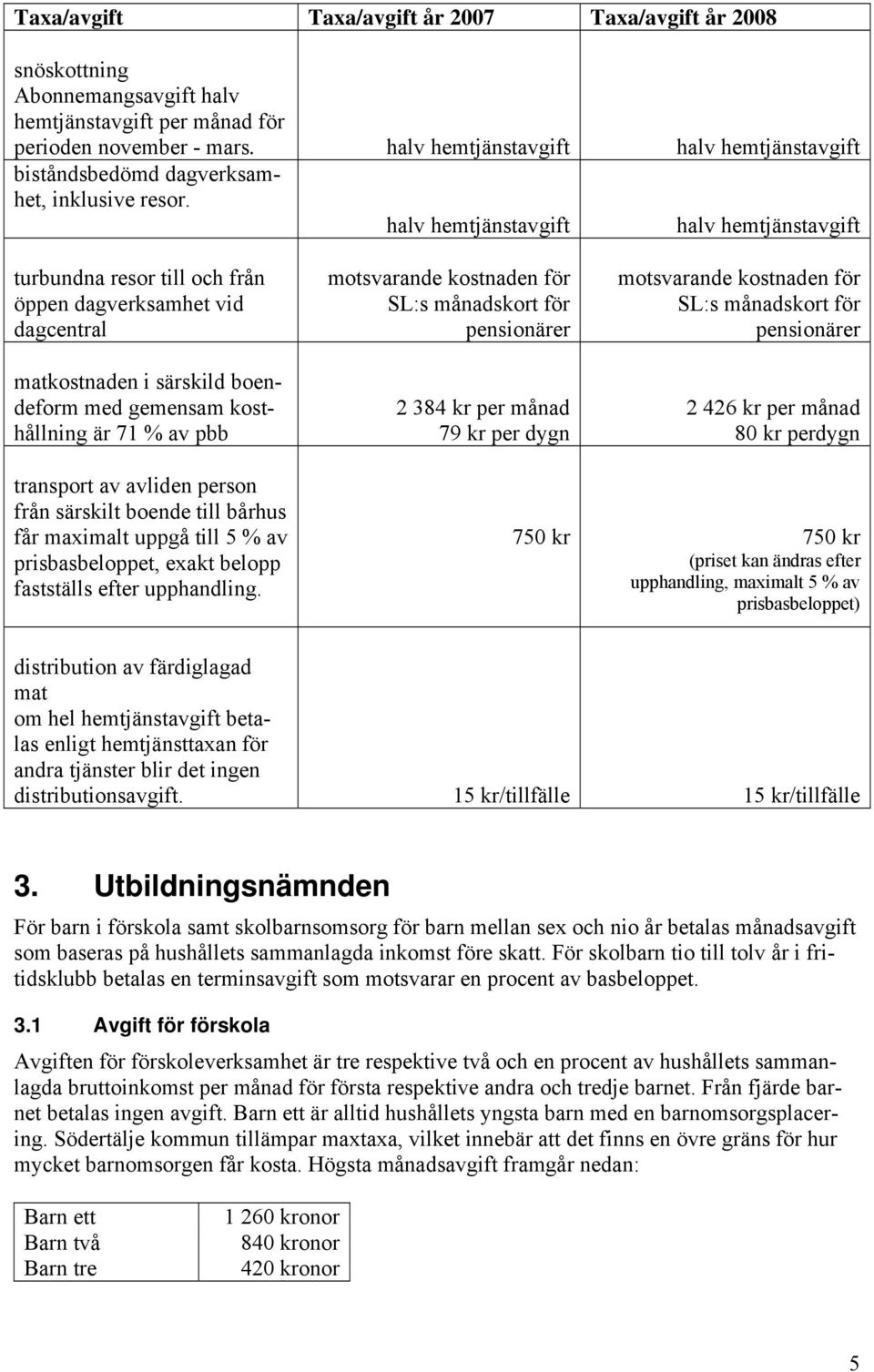 halv hemtjänstavgift halv hemtjänstavgift turbundna resor till och från öppen dagverksamhet vid dagcentral matkostnaden i särskild boendeform med gemensam kosthållning är 71 % av pbb motsvarande