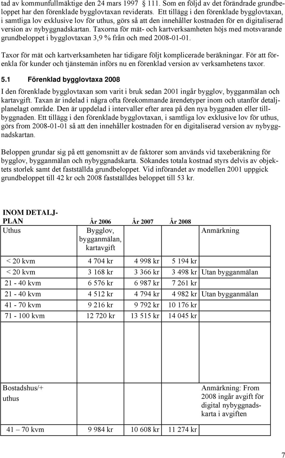 Taxorna för mät- och kartverksamheten höjs med motsvarande grundbeloppet i bygglovtaxan 3,9 % från och med 2008-01-01. Taxor för mät och kartverksamheten har tidigare följt komplicerade beräkningar.