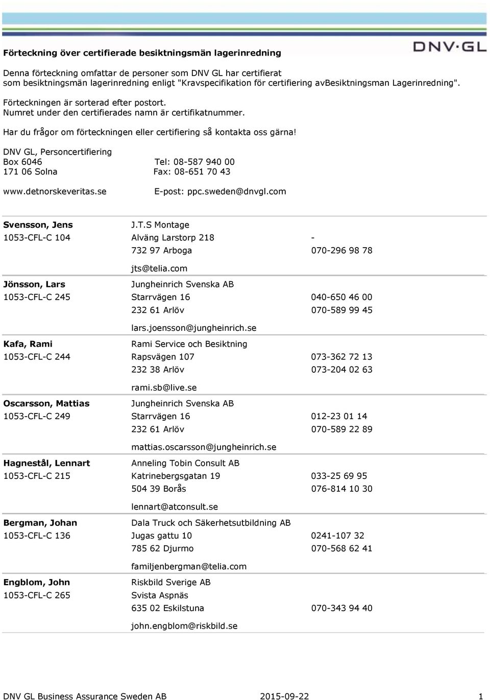 DNV GL, Personcertifiering Box 6046 Tel: 08587 940 00 171 06 Solna Fax: 08651 70 43 www.detnorskeveritas.se Epost: ppc.sweden@dnvgl.com Svensson, Jens J.T.S Montage 1053CFLC 104 Alväng Larstorp 218 732 97 Arboga 070296 98 78 jts@telia.
