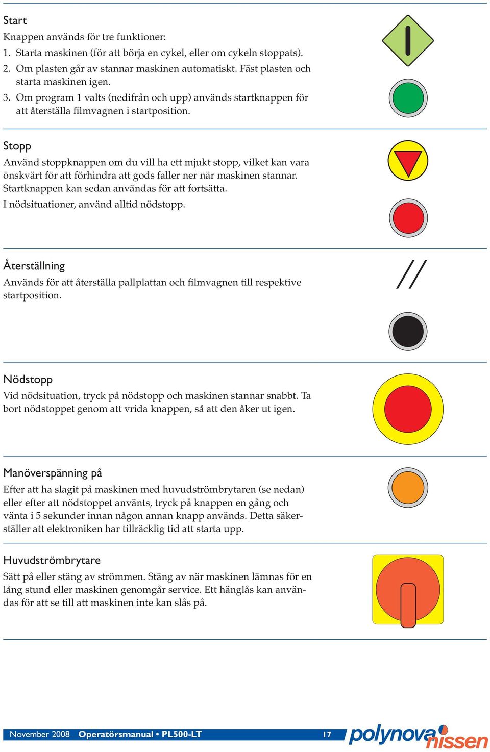 Stopp Använd stoppknappen om du vill ha ett mjukt stopp, vilket kan vara önskvärt för att förhindra att gods faller ner när maskinen stannar. Startknappen kan sedan användas för att fortsätta.